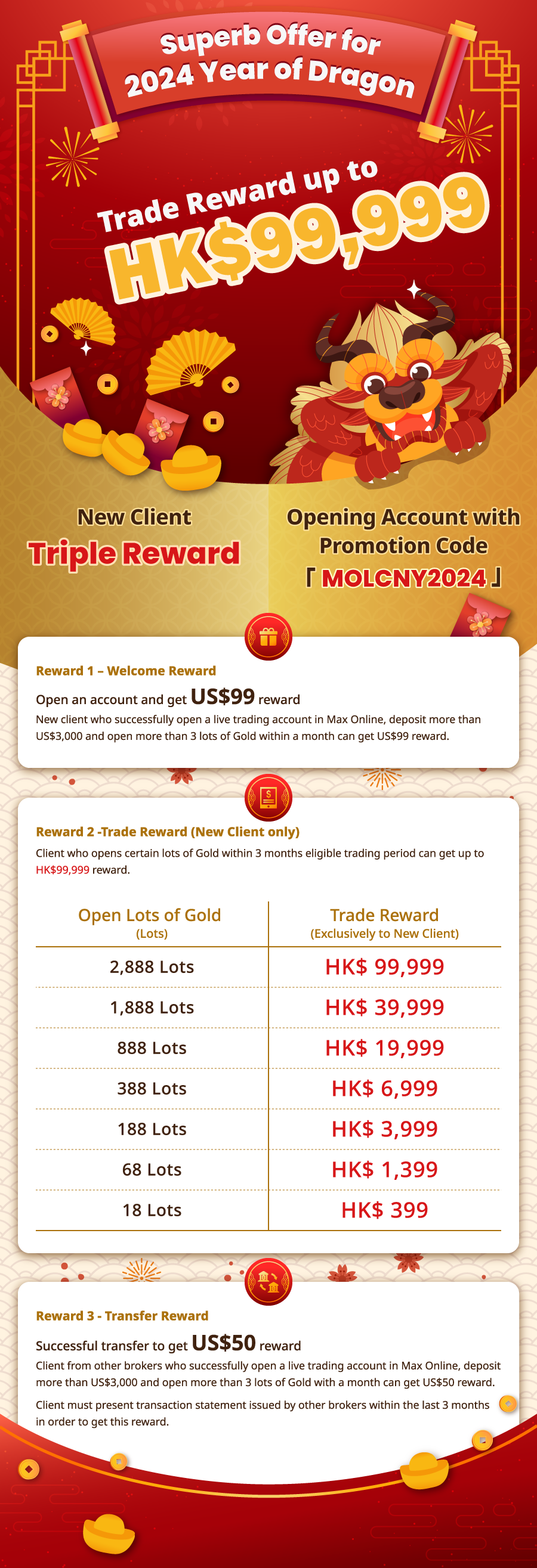 CNY2024_Promotion_New-Client-EN