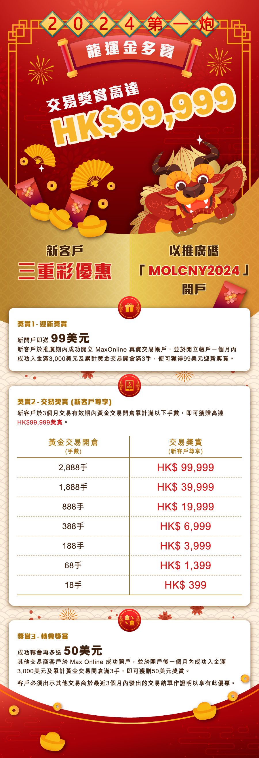 CNY2024_Promotion_New-Client-TC